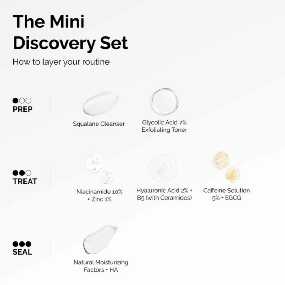 THE ORDINARY MINI DISCOVERY SET